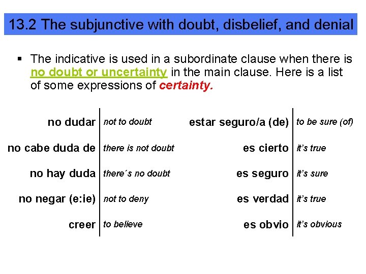 13. 2 The subjunctive with doubt, disbelief, and denial § The indicative is used