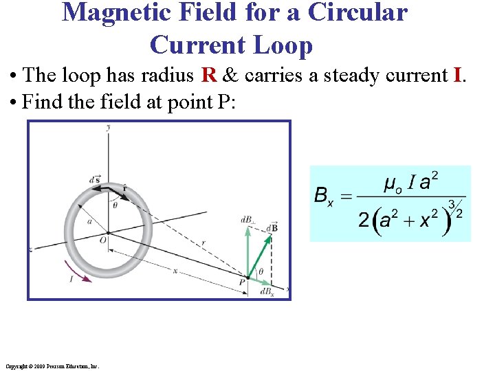 Magnetic Field for a Circular Current Loop • The loop has radius R &