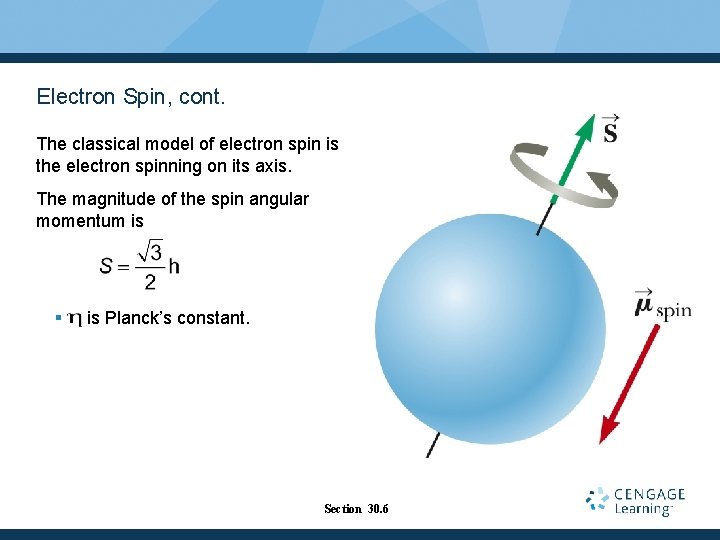 Electron Spin, cont. The classical model of electron spin is the electron spinning on