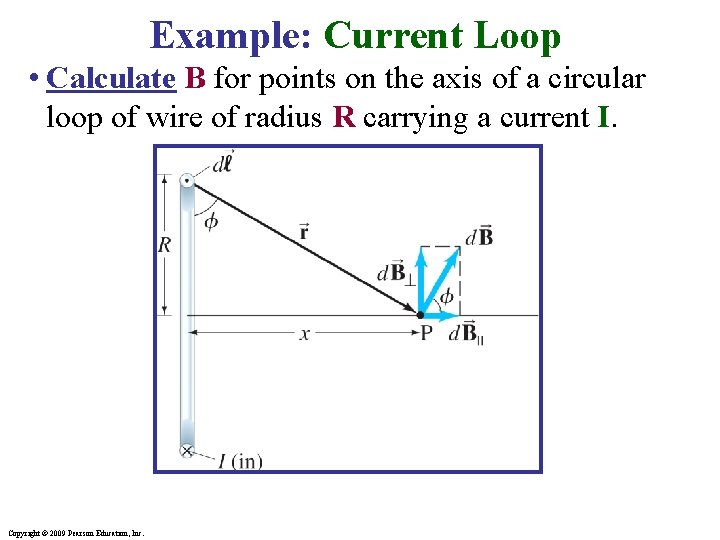 Example: Current Loop • Calculate B for points on the axis of a circular