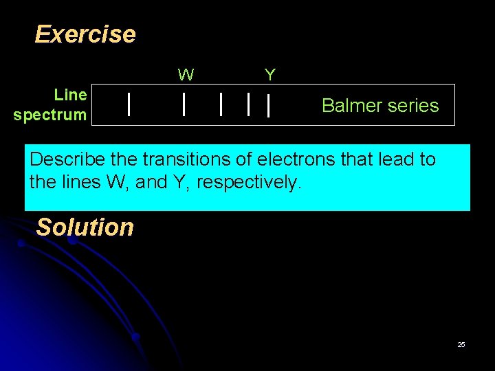 Exercise W Line spectrum Y Balmer series Describe the transitions of electrons that lead