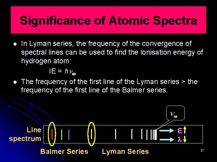 Significance of Atomic Spectra In Lyman series, the frequency of the convergence of spectral