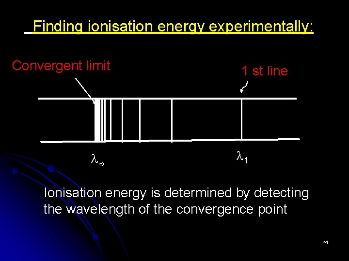 Finding ionisation energy experimentally: Convergent limit 1 st line 1 Ionisation energy is determined