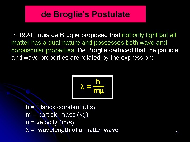 de Broglie’s Postulate In 1924 Louis de Broglie proposed that not only light but