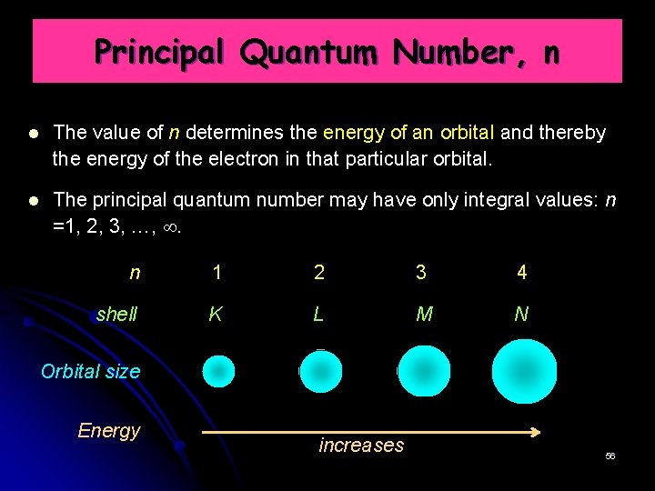 Principal Quantum Number, n The value of n determines the energy of an orbital