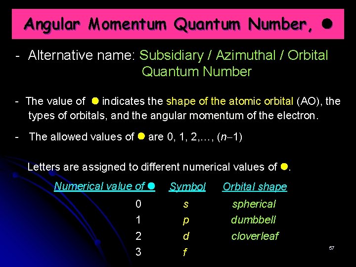 Angular Momentum Quantum Number, - Alternative name: Subsidiary / Azimuthal / Orbital Quantum Number