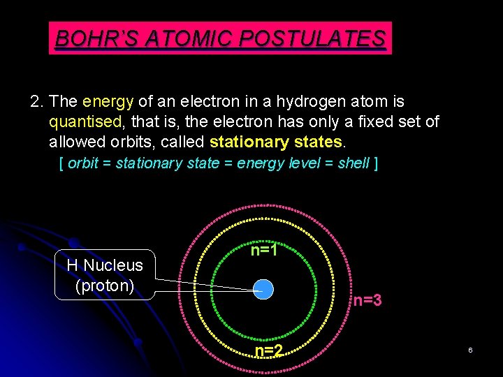 BOHR’S ATOMIC POSTULATES 2. The energy of an electron in a hydrogen atom is