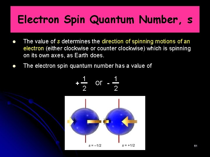 Electron Spin Quantum Number, s The value of s determines the direction of spinning