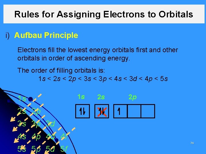 Rules for Assigning Electrons to Orbitals i) Aufbau Principle Electrons fill the lowest energy