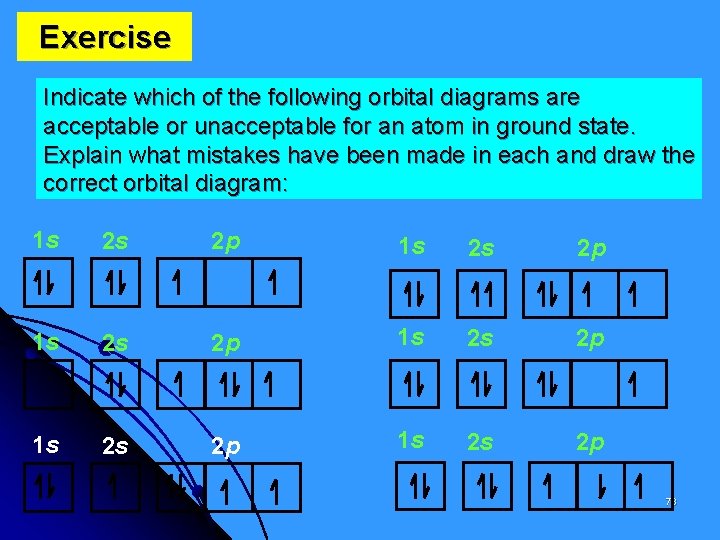 Exercise Indicate which of the following orbital diagrams are acceptable or unacceptable for an