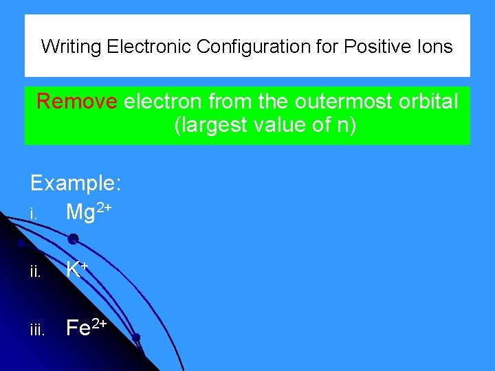 Writing Electronic Configuration for Positive Ions Remove electron from the outermost orbital (largest value