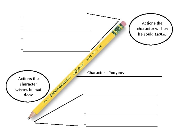  • ______________________________ • _______________ Actions the character wishes he could ERASE • _______________