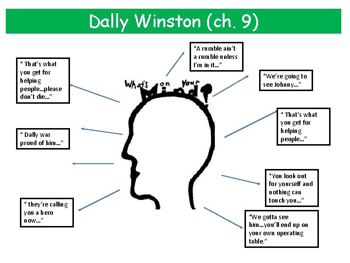 Dally Winston (ch. 9) “ That’s what you get for helping people…please don’t die…”