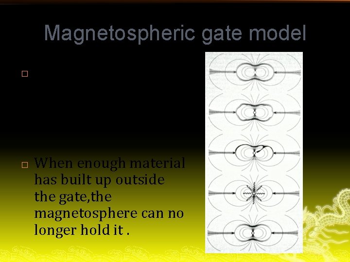 Magnetospheric gate model � � Material accreting from the disc is held back by