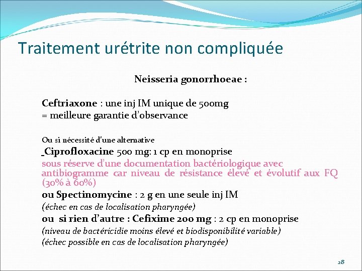 Traitement urétrite non compliquée Neisseria gonorrhoeae : Ceftriaxone : une inj IM unique de
