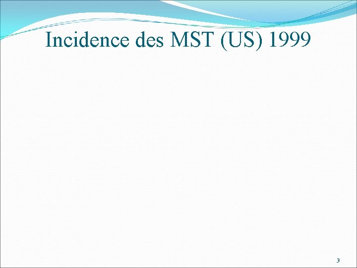 Incidence des MST (US) 1999 3 