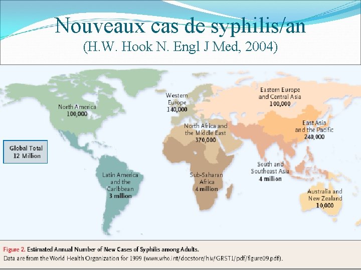 Nouveaux cas de syphilis/an (H. W. Hook N. Engl J Med, 2004) 60 