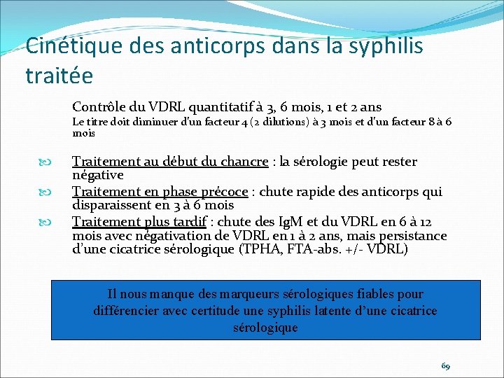 Cinétique des anticorps dans la syphilis traitée Contrôle du VDRL quantitatif à 3, 6