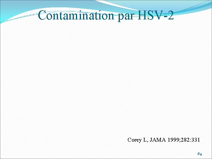 Contamination par HSV-2 Corey L, JAMA 1999; 282: 331 84 