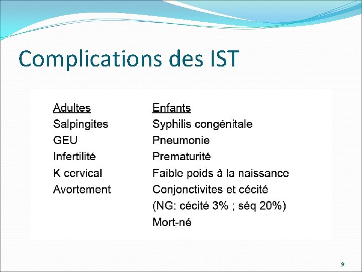 Complications des IST 9 