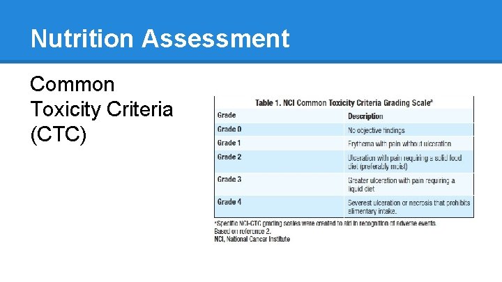 Nutrition Assessment Common Toxicity Criteria (CTC) 