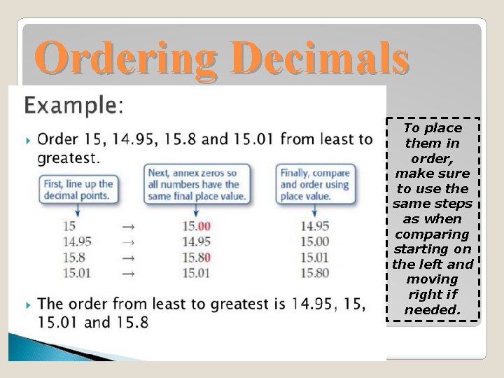 Ordering Decimals To place them in order, make sure to use the same steps