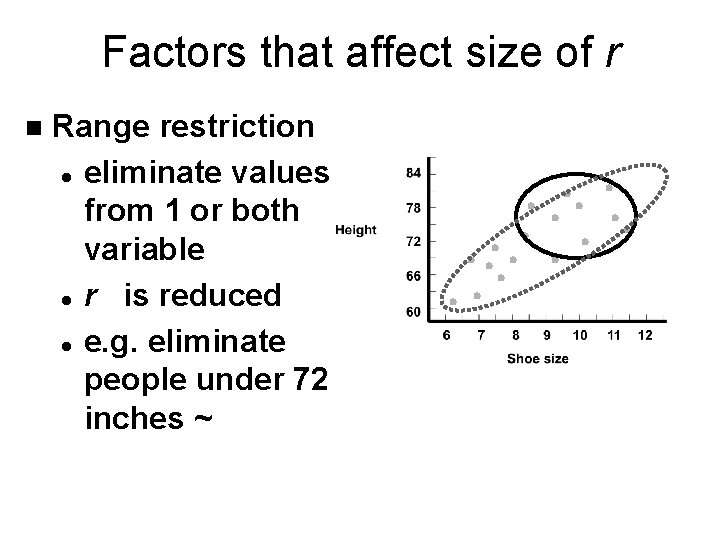 Factors that affect size of r n Range restriction l eliminate values from 1