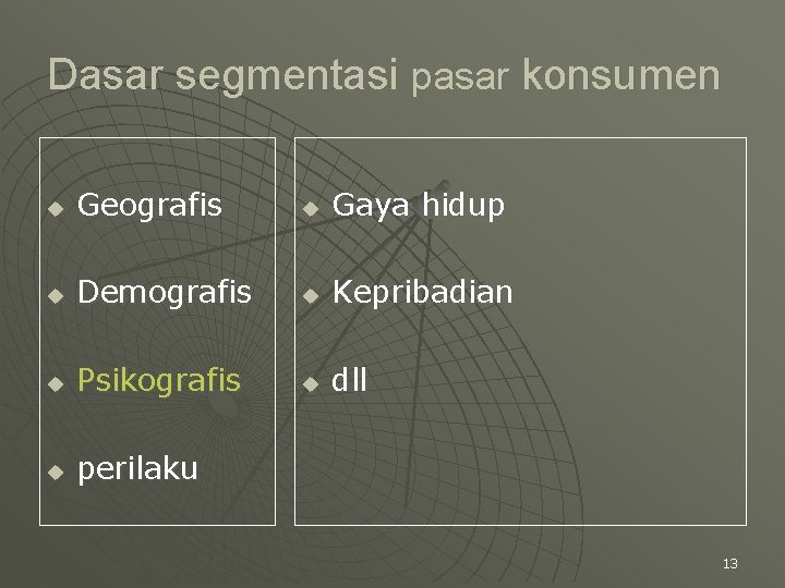 Dasar segmentasi pasar konsumen u Geografis u Gaya hidup u Demografis u Kepribadian u