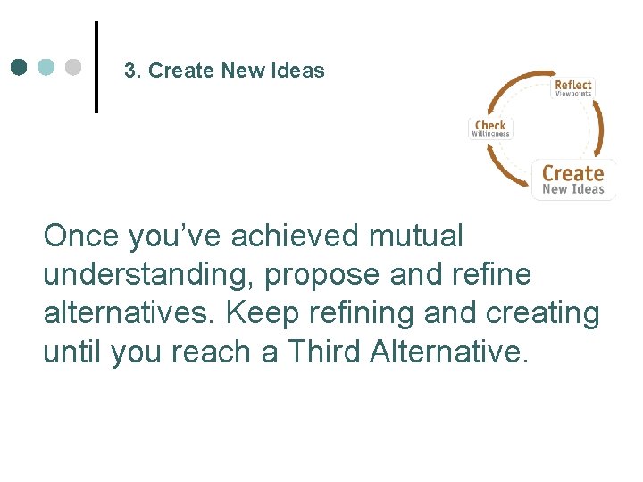 3. Create New Ideas Once you’ve achieved mutual understanding, propose and refine alternatives. Keep