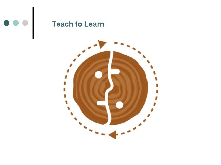 Teach to Learn Habit 6 Synergize 132– 133 