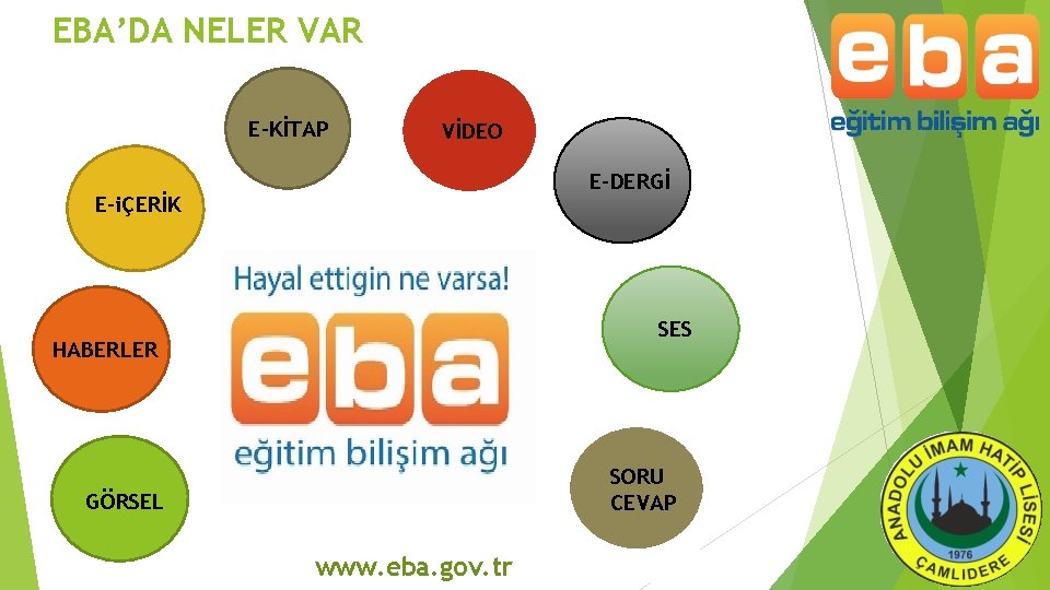 EBA’DA NELER VAR E-KİTAP VİDEO E-DERGİ E-iÇERİK SES HABERLER SORU CEVAP GÖRSEL www. eba.