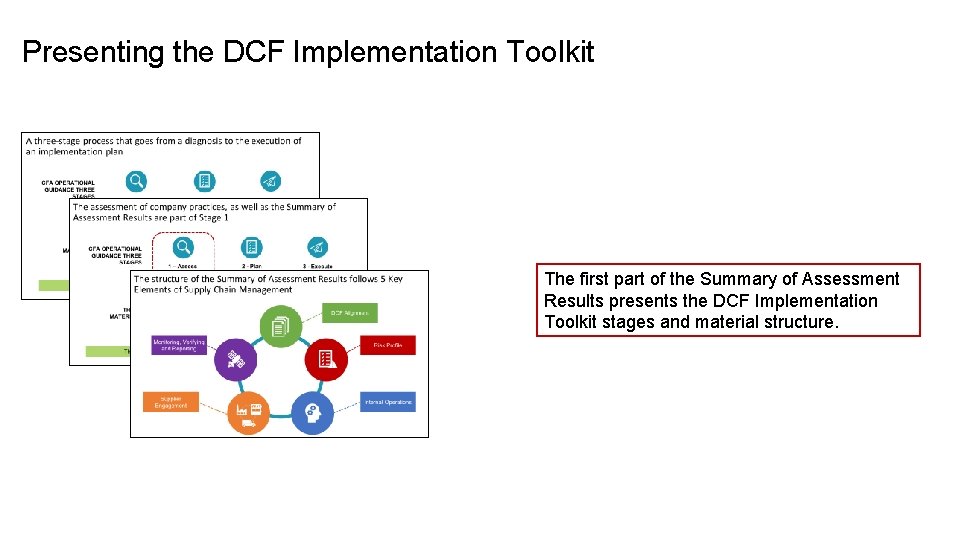 Presenting the DCF Implementation Toolkit The first part of the Summary of Assessment Results