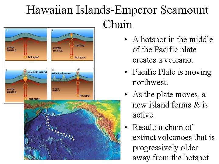Hawaiian Islands-Emperor Seamount Chain • A hotspot in the middle of the Pacific plate