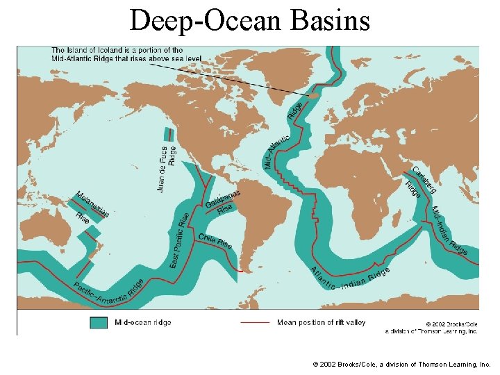 Deep-Ocean Basins © 2002 Brooks/Cole, a division of Thomson Learning, Inc. 