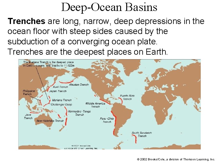 Deep-Ocean Basins Trenches are long, narrow, deep depressions in the ocean floor with steep