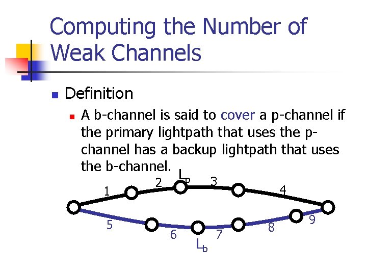 Computing the Number of Weak Channels n Definition n A b-channel is said to Computing the Number of Weak Channels n Definition n A b-channel is said to