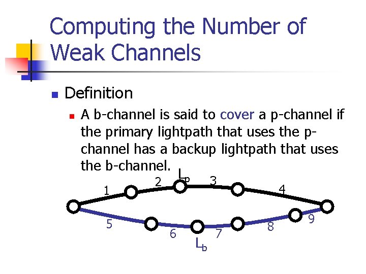 Computing the Number of Weak Channels n Definition n A b-channel is said to