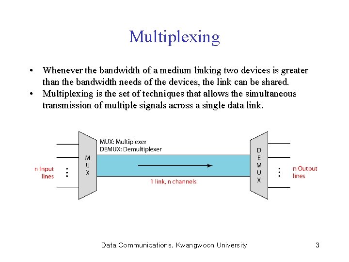 Multiplexing • Whenever the bandwidth of a medium linking two devices is greater than