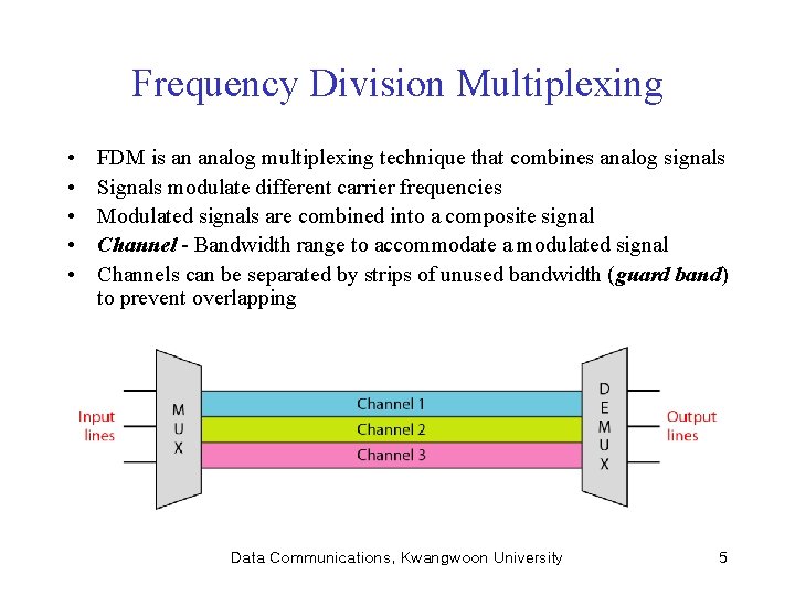 Frequency Division Multiplexing • • • FDM is an analog multiplexing technique that combines