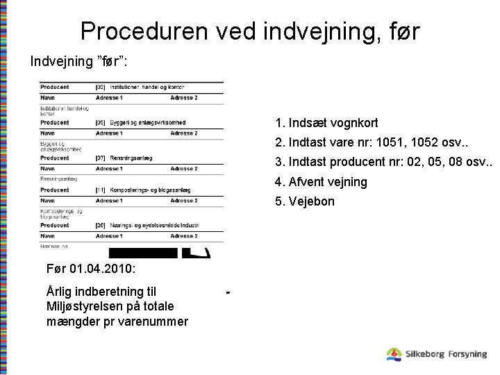 Proceduren ved indvejning, før Indvejning ”før”: 1. Indsæt vognkort 2. Indtast vare nr: 1051,