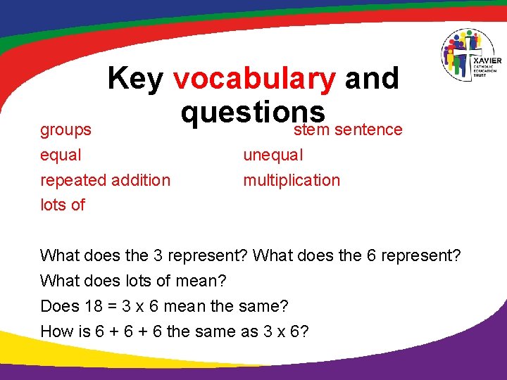 Key vocabulary and questions stem sentence groups equal repeated addition lots of unequal multiplication