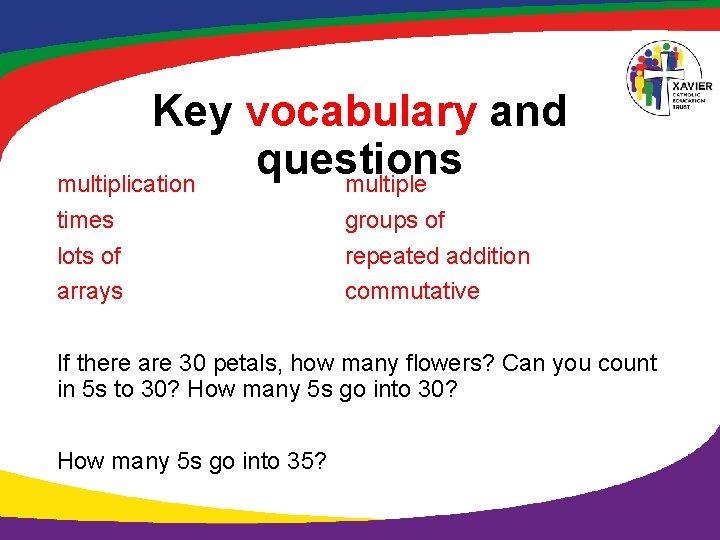 Key vocabulary and questions multiplication multiple times lots of arrays groups of repeated addition