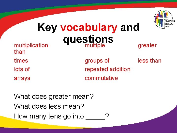 Key vocabulary and questions multiplication multiple greater than times lots of arrays groups of