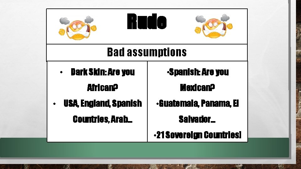 Rude Bad assumptions • Dark Skin: Are you African? • USA, England, Spanish Countries,
