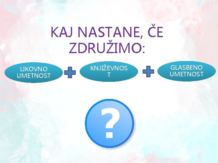 KAJ NASTANE, ČE ZDRUŽIMO: LIKOVNO UMETNOST KNJIŽEVNOS T GLASBENO UMETNOST 