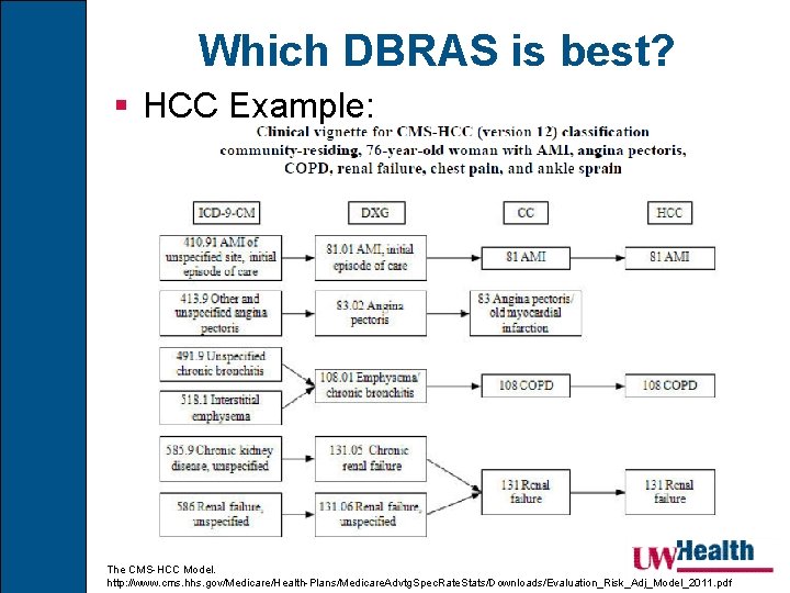 Which DBRAS is best? § HCC Example: The CMS-HCC Model. http: //www. cms. hhs.