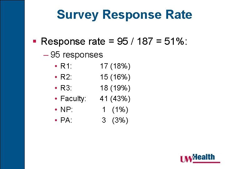 Survey Response Rate § Response rate = 95 / 187 = 51%: – 95
