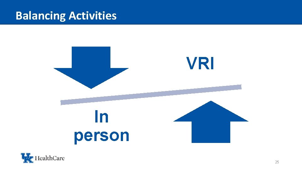 Balancing Activities VRI In person 25 