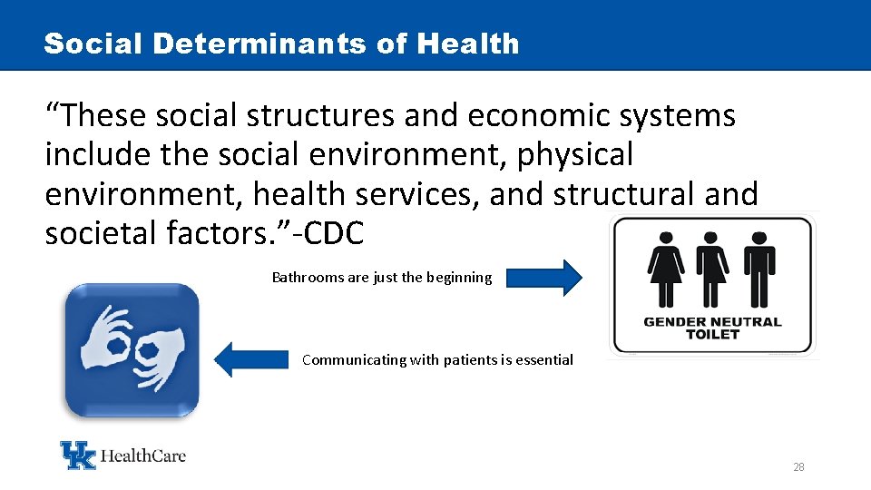 Social Determinants of Health “These social structures and economic systems include the social environment,
