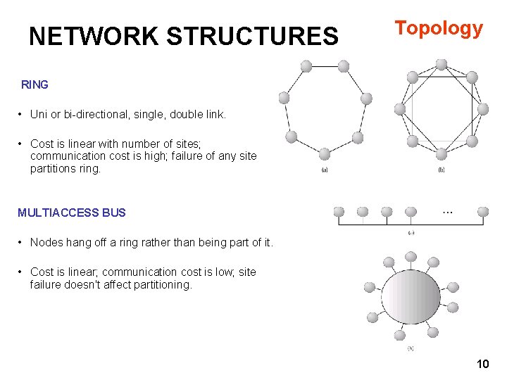 NETWORK STRUCTURES Topology RING • Uni or bi-directional, single, double link. • Cost is